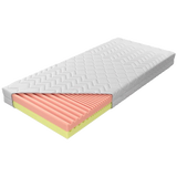 Penové matrace
