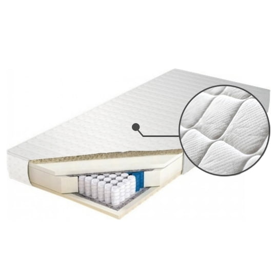 Matrace Jamajka - M&K Foam