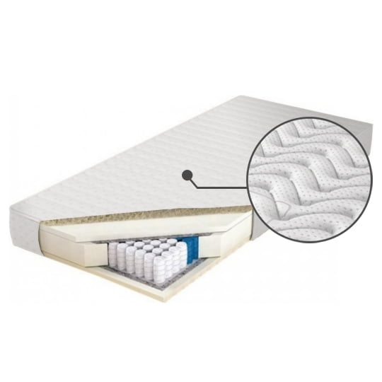 

Matrace Jamajka - M&K Foam