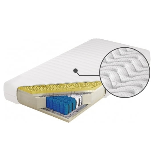 Matrace Mystazja - M&K Foam