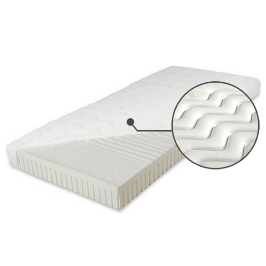 

Matrace DualLatex - M&K Foam