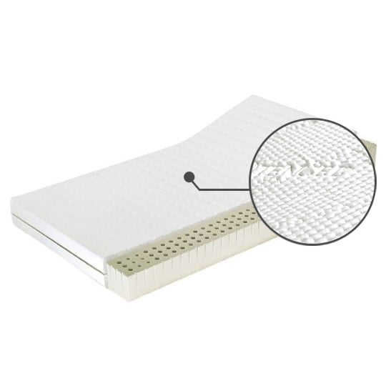 

Matrace Sueno Minor LXI 80 - M&K Foam