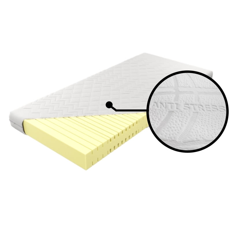 

Matrace Aruba H3 - M&K Foam