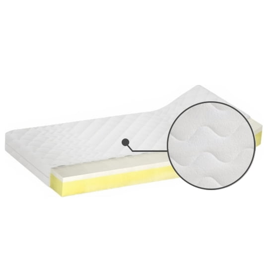 

Matrace Bahrain H2 80 - M&K Foam