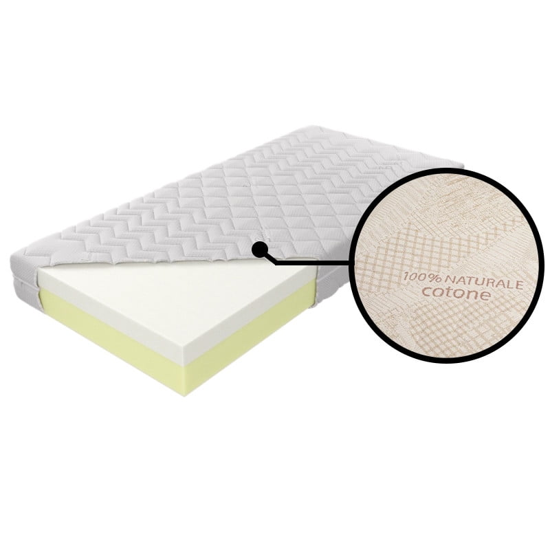 

Matrace Medivis H2 - M&K Foam