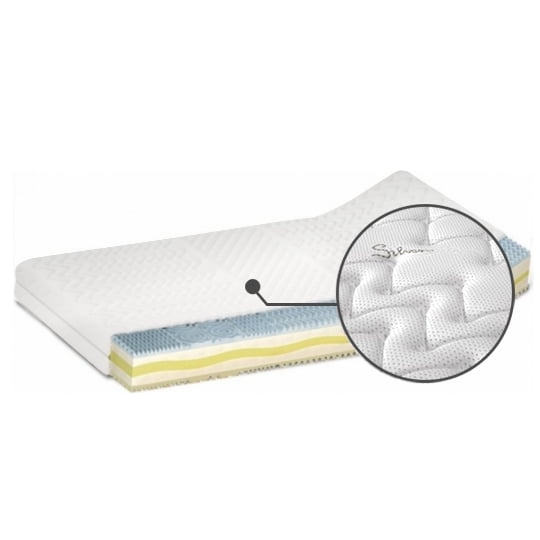 Matrace Donau - M&K Foam