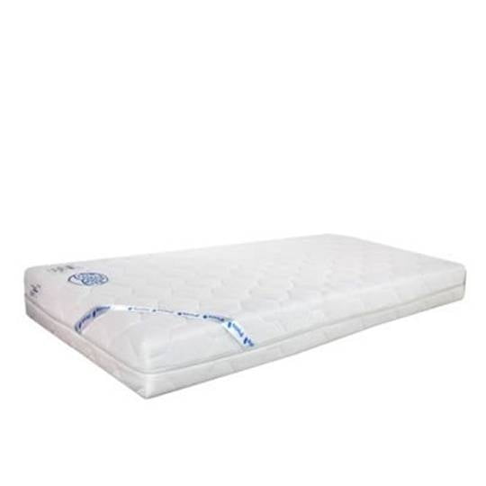 

Matrace Pinio Sensitive (120) - Pinio