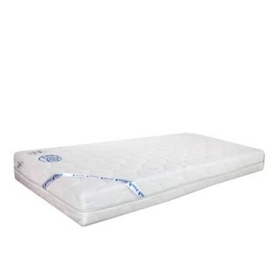 

Matrace Pinio Sensitive (140) - Pinio
