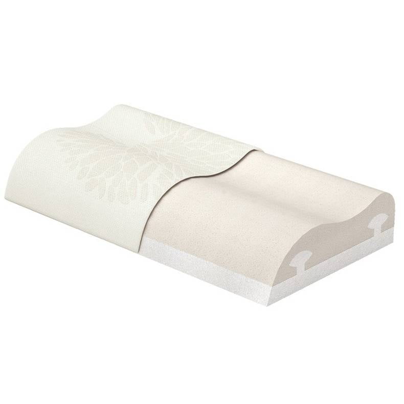 

Termoelastický polštář - M&K Foam
