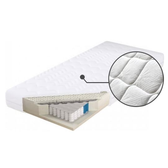 

Matrace Estrella Lux 80 - M&K Foam