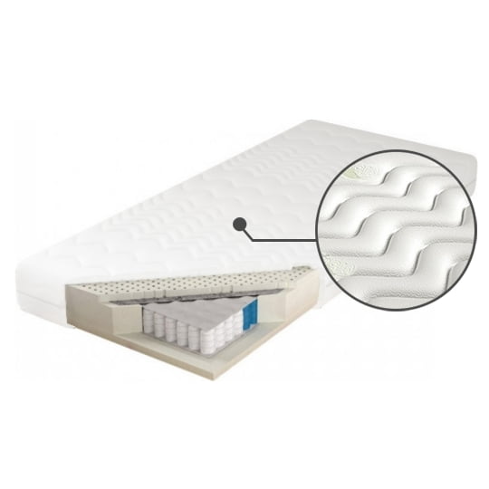 

Matrace Estrella Lux 100 - M&K Foam