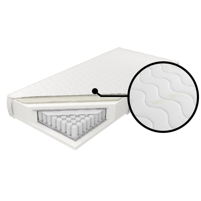 

Matrace Estrella 160 - M&K Foam