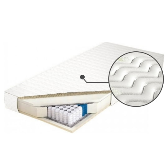 

Matrace Jamajka 100 - M&K Foam
