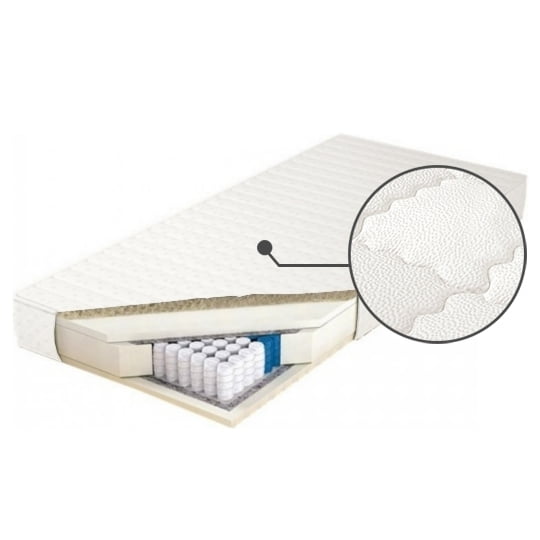 

Matrace Jamajka 140 - M&K Foam
