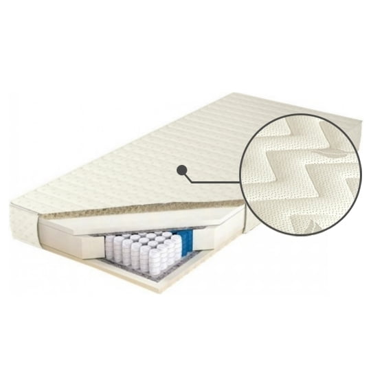 

Matrace Jamajka 140 - M&K Foam