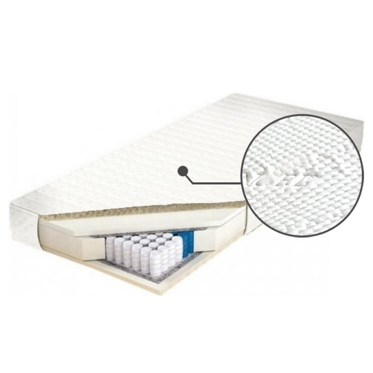 

Matrace Jamajka 160 - M&K Foam