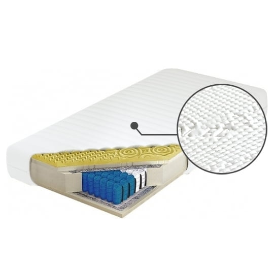 

Matrace Mystazja 80 - M&K Foam