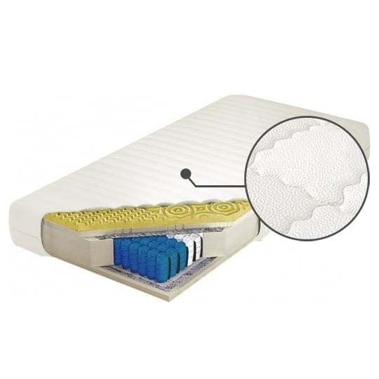 

Matrace Mystazja 140 - M&K Foam