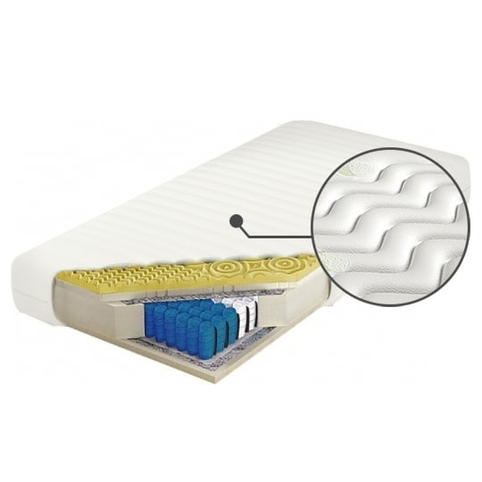 

Matrace Mystazja 180 - M&K Foam