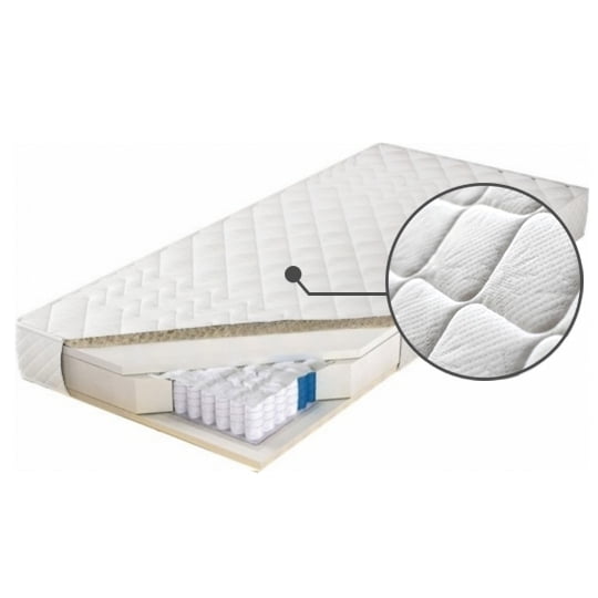 

Matrace Samos 160 - M&K Foam
