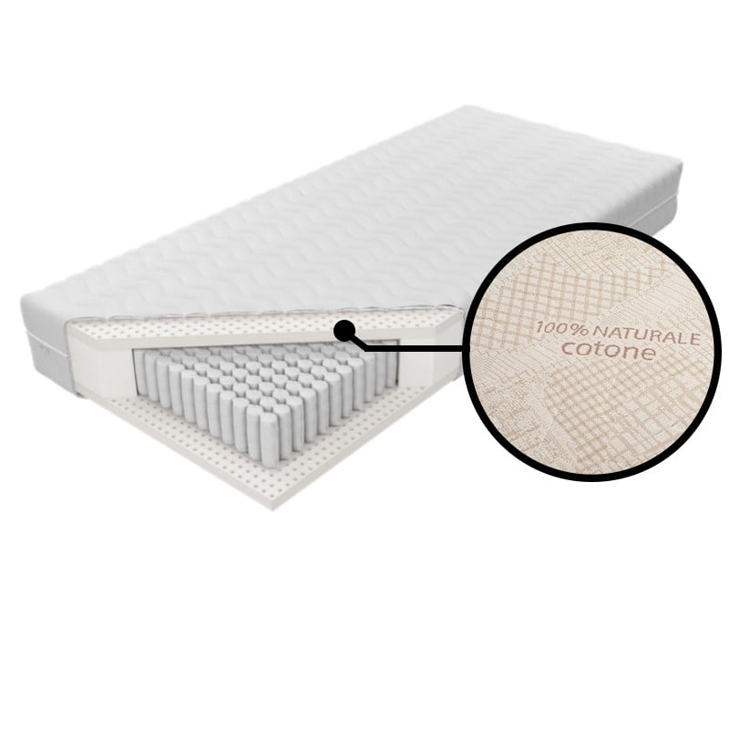 Matrace Venus Multi Pocket H2 120 - M&K Foam