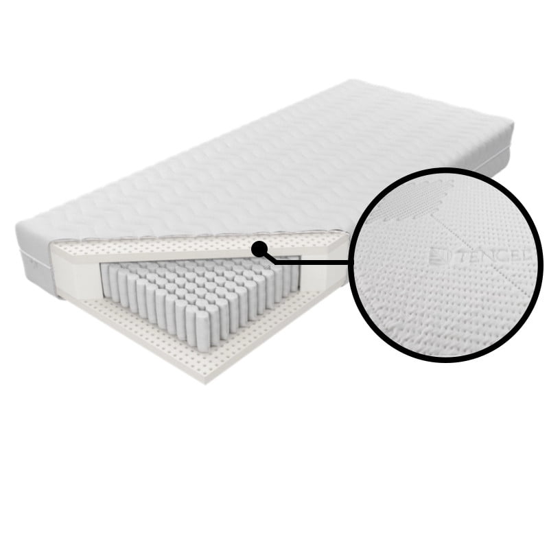 

Matrace Venus Multi Pocket H2 180 - M&K Foam