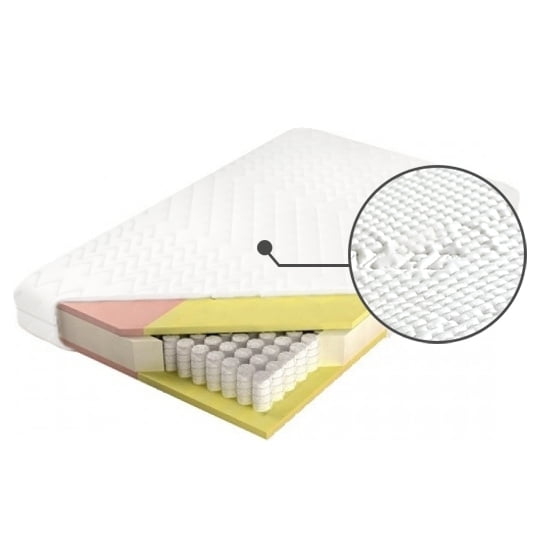 

Matrace Adam i Ewa 160 - M&K Foam