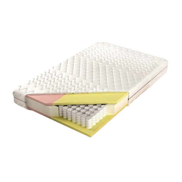 

Matrace Adam i Ewa 180 - M&K Foam