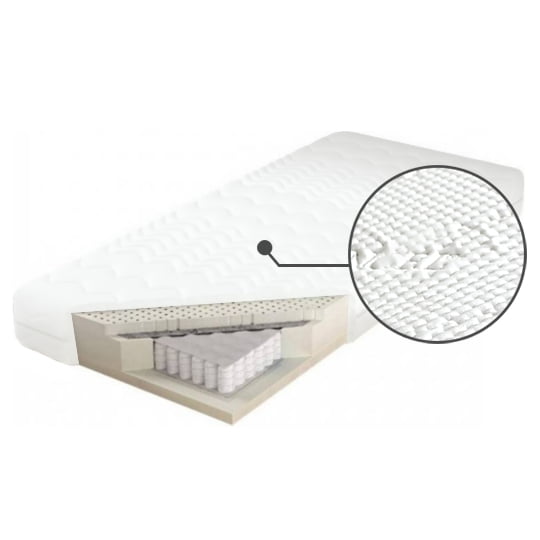 

Matrace Estrella Lux X5 120 - M&K Foam