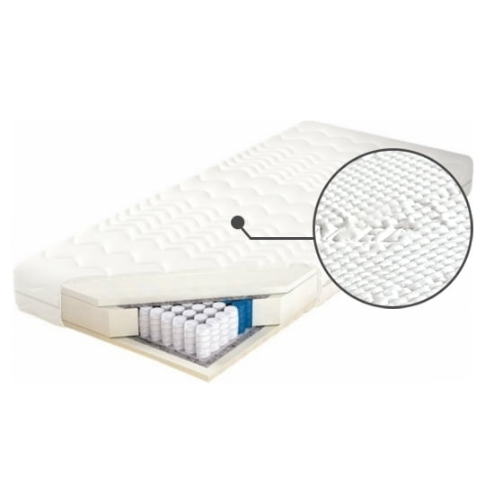 

Matrace Jamajka H3 160 - M&K Foam
