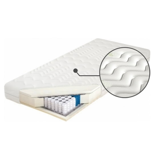 

Matrace Jamajka H3 200 - M&K Foam