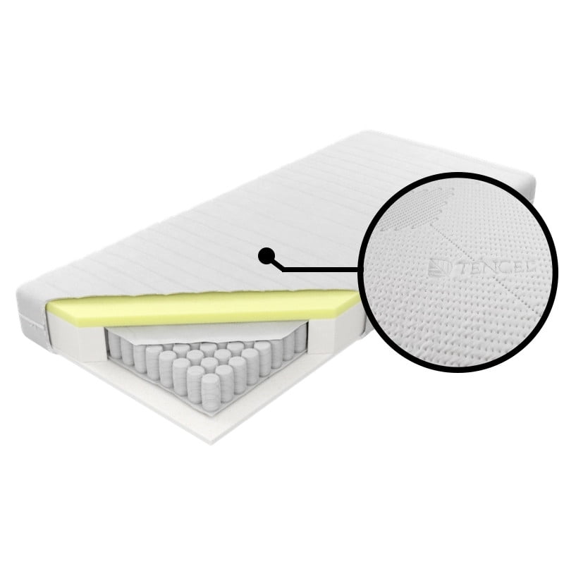 

Matrace Estrella Elastik H2 80 - M&K Foam