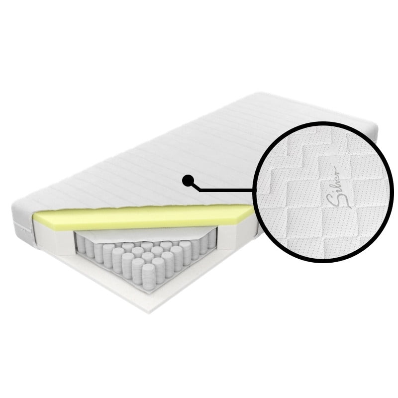 

Matrace Estrella Elastik H2 100 - M&K Foam
