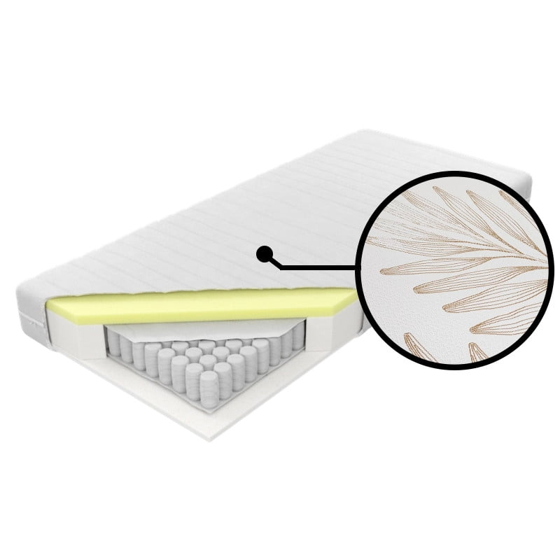 

Matrace Estrella Elastik H2 160 - M&K Foam