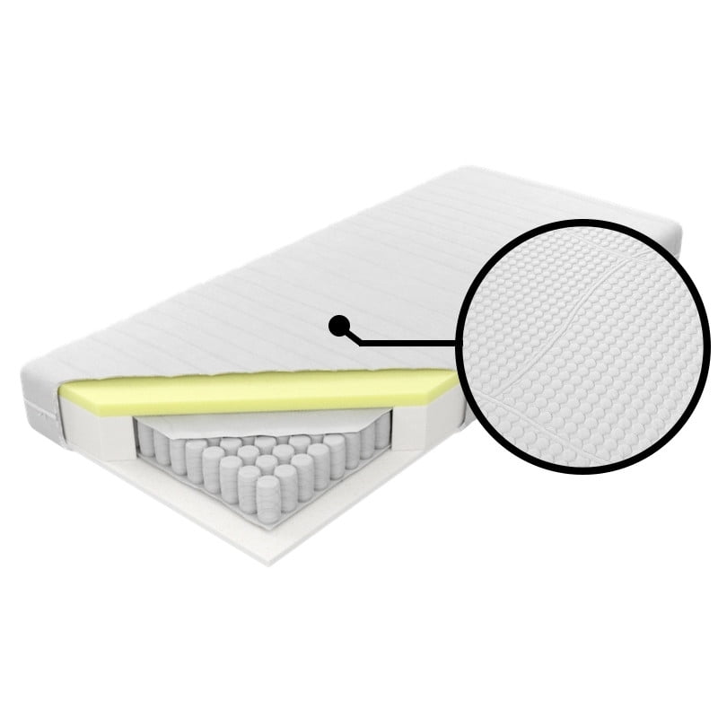

Matrace Estrella Elastik H2 160 - M&K Foam