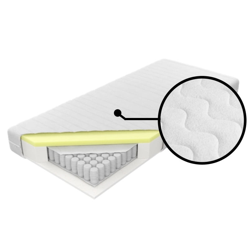 Matrace Estrella Elastik H3 120 - M&K Foam