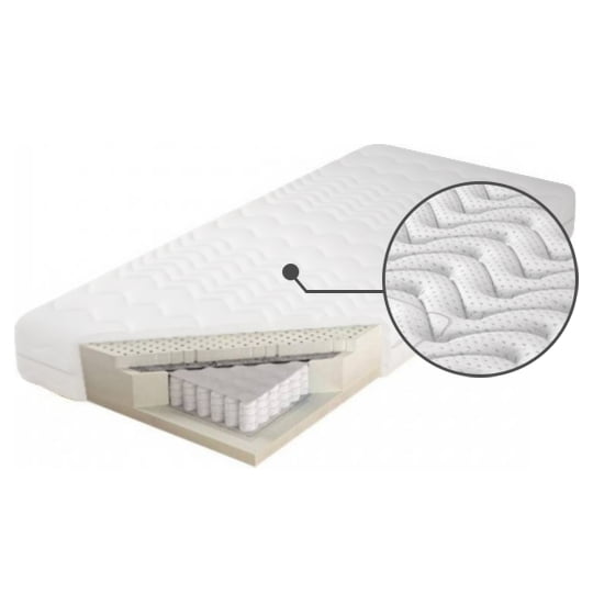 

Matrace Estrella Lux X5 200 - M&K Foam