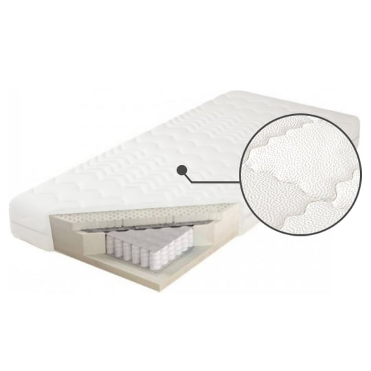 

Matrace Estrella Lux X5 200 - M&K Foam