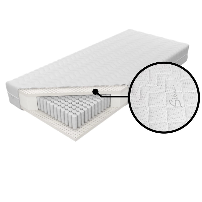 Matrace Venus Multi Pocket H2 200 - M&K Foam