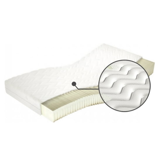 

Matrace Ibiza H2 140 - M&K Foam