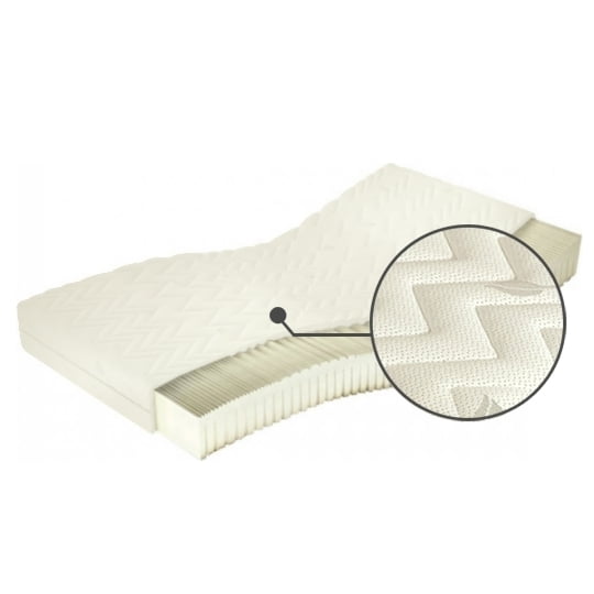 

Matrace Ibiza H2 140 - M&K Foam