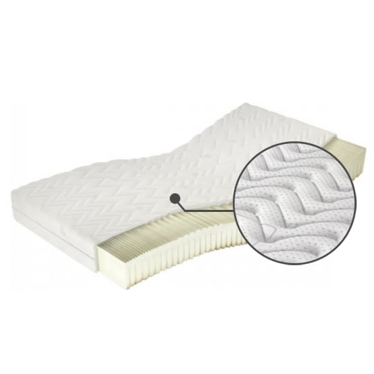 

Matrace Ibiza H2 160 - M&K Foam