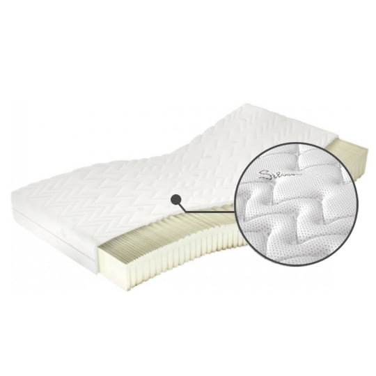 

Matrace Ibiza H2 160 - M&K Foam