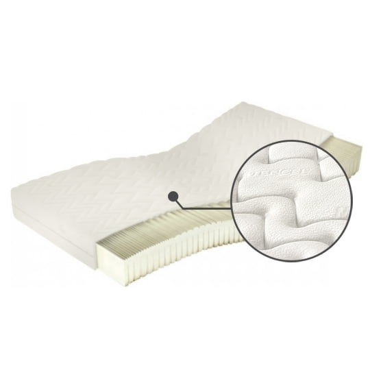 

Matrace Ibiza H2 180 - M&K Foam