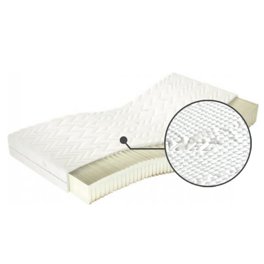 

Matrace Ibiza H3 100 - M&K Foam