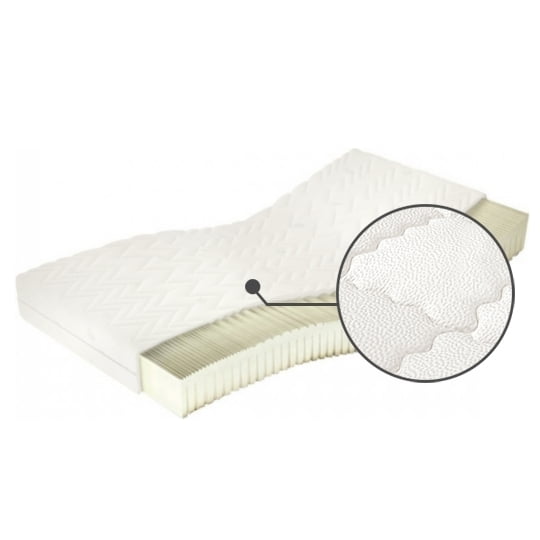 

Matrace Ibiza H3 160 - M&K Foam