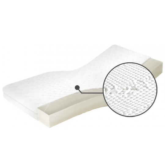 

Matrace Sueno Luxus H4 100 - M&K Foam