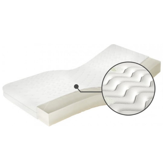 

Matrace Sueno Luxus H4 120 - M&K Foam