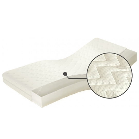 

Matrace Sueno Luxus H4 180 - M&K Foam