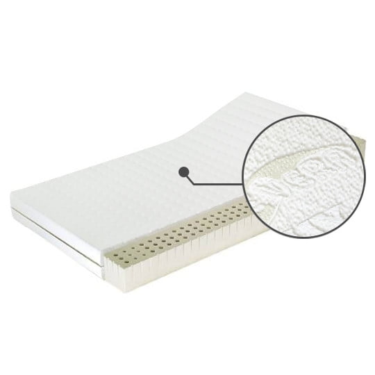 

Matrace Sueno Minor LXI 90 - M&K Foam